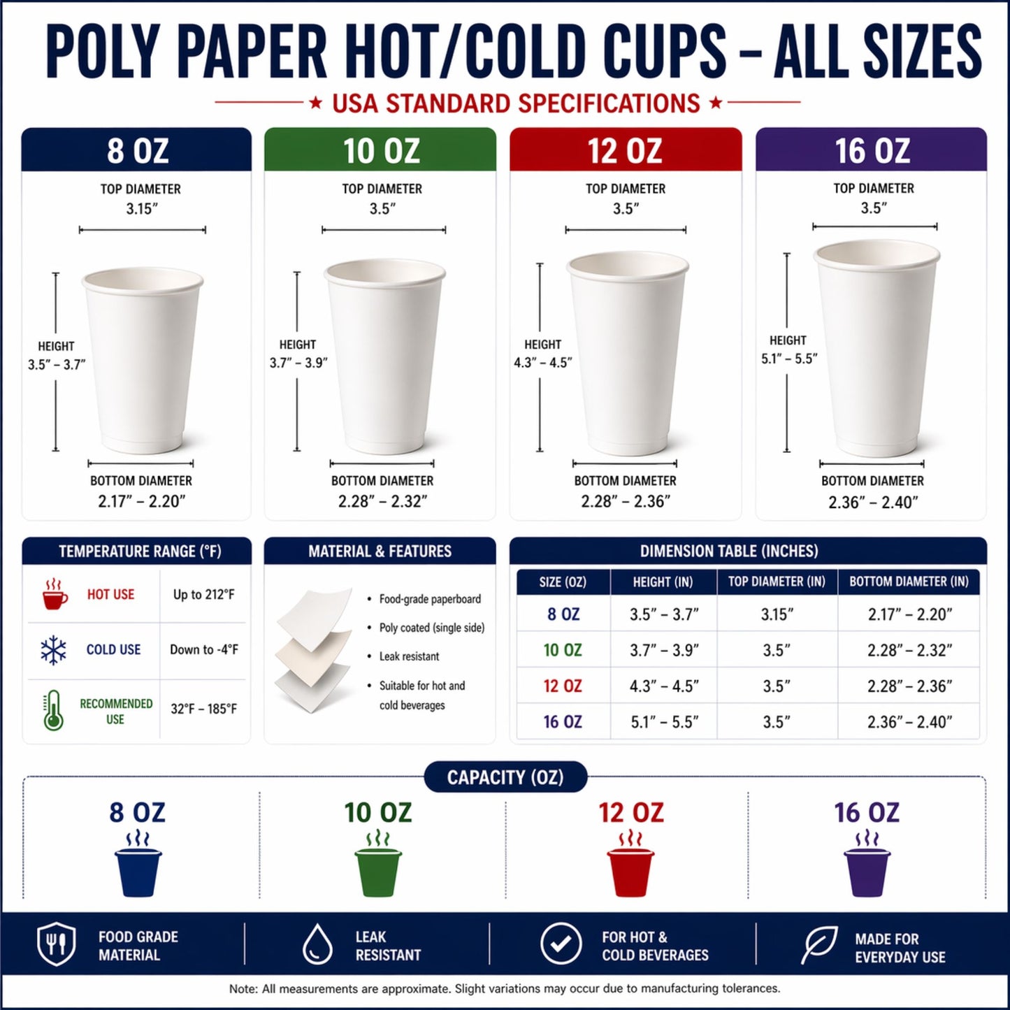 *WHOLESALE* 16 oz White Poly Paper Cups Hot and Cold Disposable Leak Resistant Cups 1000/Case Paper Cups VeZee