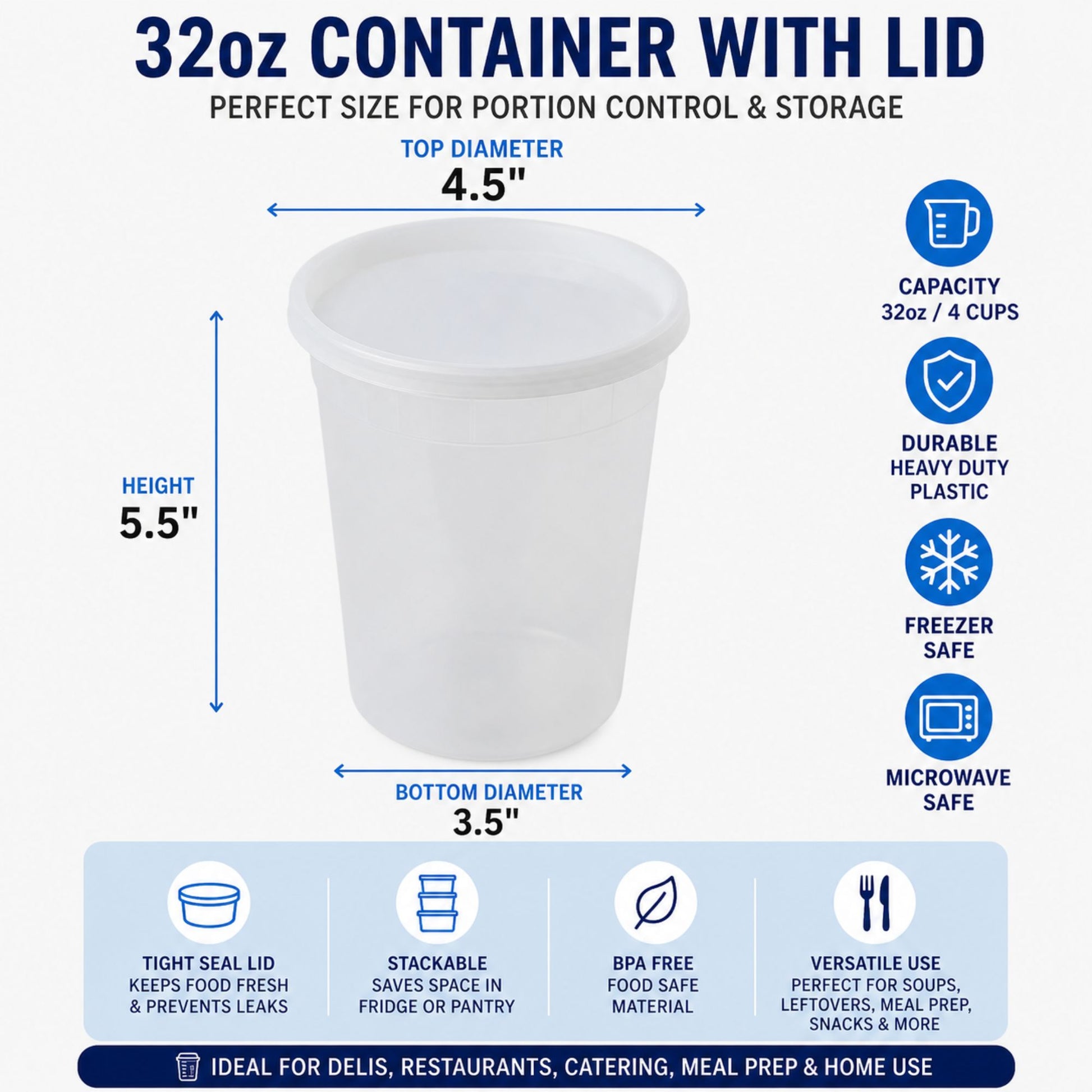 *WHOLESALE* 32oz Heavy Duty Plastic Disposable | Deli Containers with Lids Food Storage & Serving VeZee