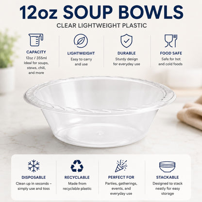 12oz Soup Bowls Clear lightweight Plastic Bowls Blue Sky