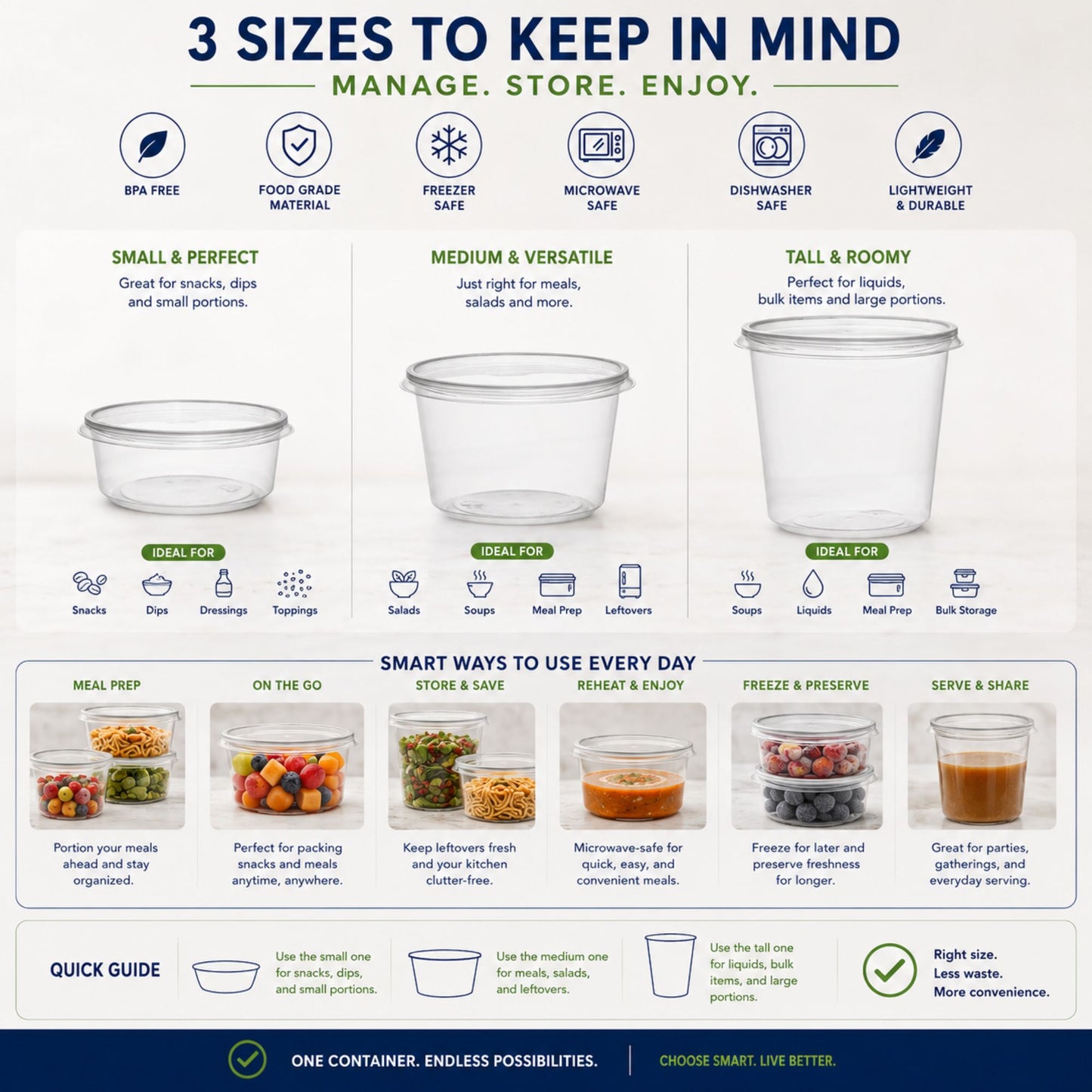 *WHOLESALE* 32oz Lightweight Deli Containers with Lids Disposable Plastic 500/case Food Storage & Serving VeZee