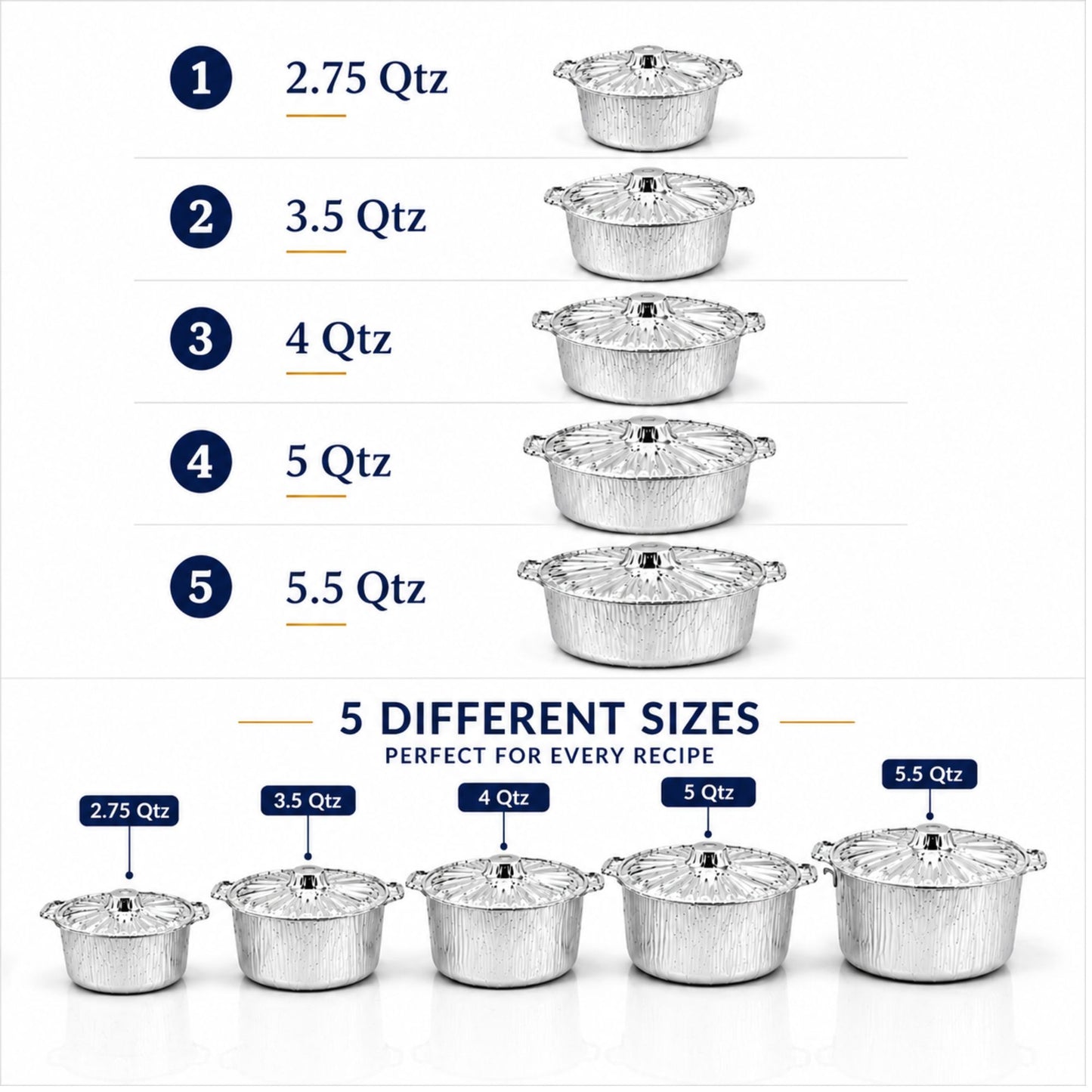 Size chart showing five different sizes of silver aluminum pot sets with labeled capacities from 2.75 Qt to 5.