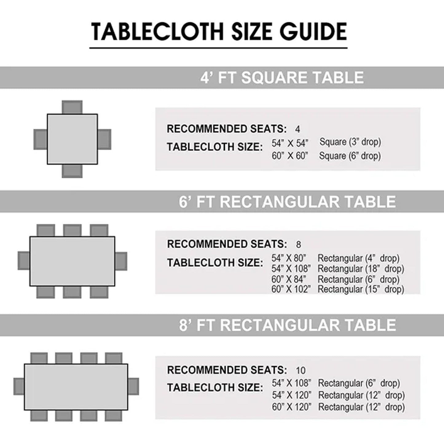 Kitchen Selection Clear Heavy-Weight Table Covers: Size 60"X54" Tablesettings OnlyOneStopShop   