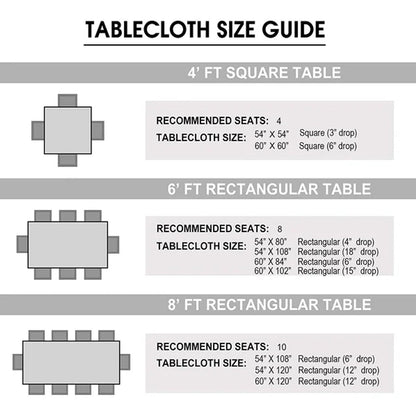 Plastic House Clear Ultra Heavy Duty Tablecloths 66x180 Tablesettings OnlyOneStopShop   