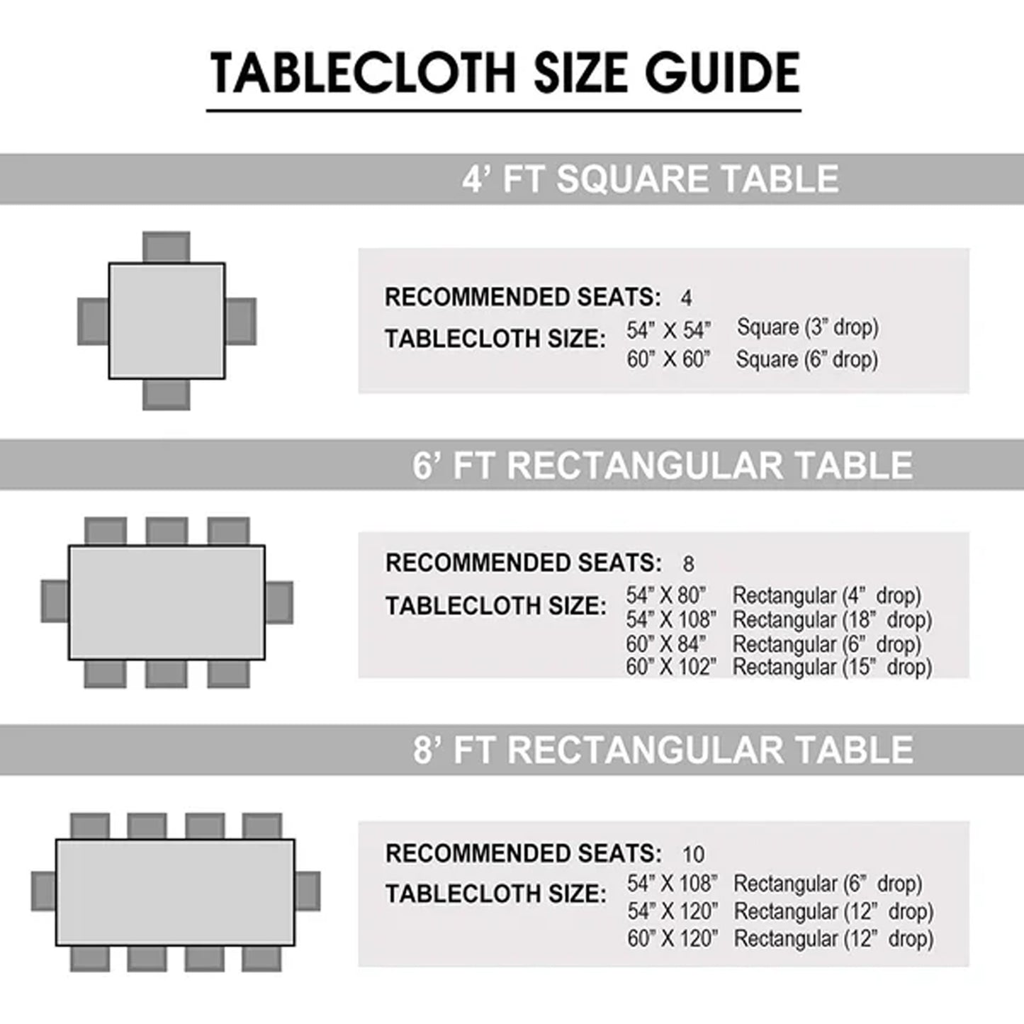 Kitchen Selection Clear Heavy-Weight Table Covers: Size 60"X108" Tablesettings OnlyOneStopShop   